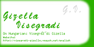 gizella visegradi business card